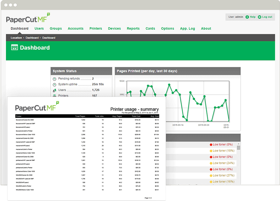 PaperCut MF Admin Interface