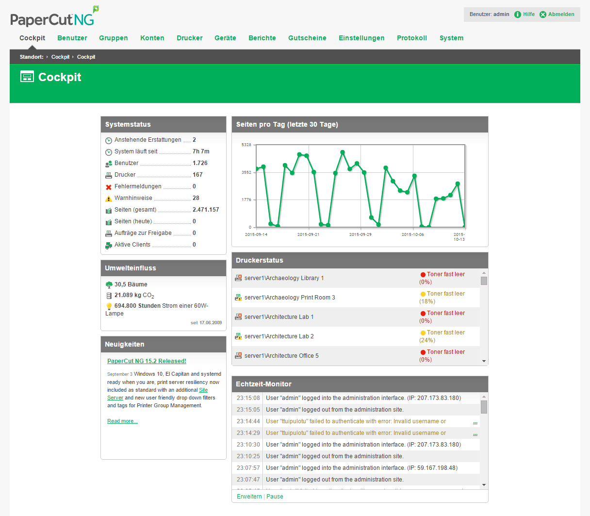 The admin dashboard interface in German
