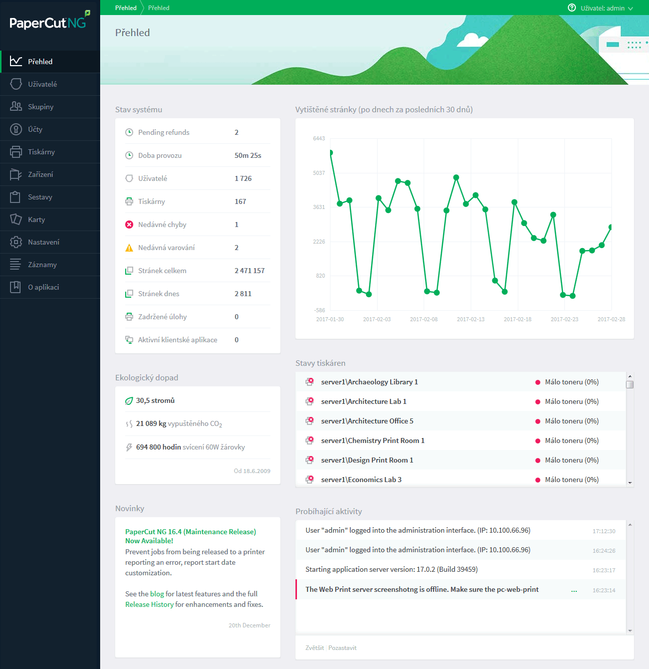 The admin dashboard interface in Czech