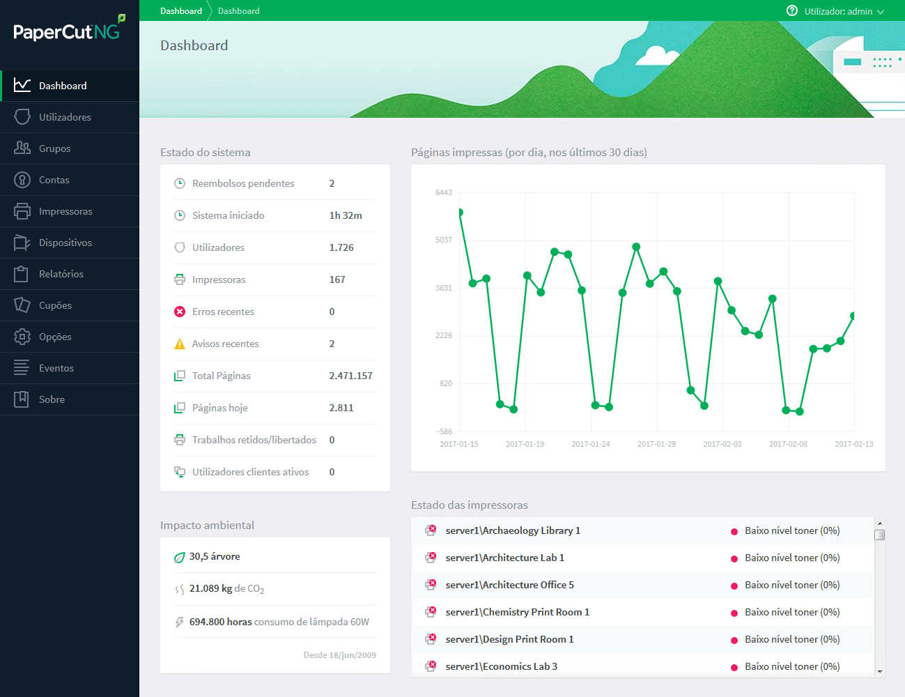 The admin dashboard interface