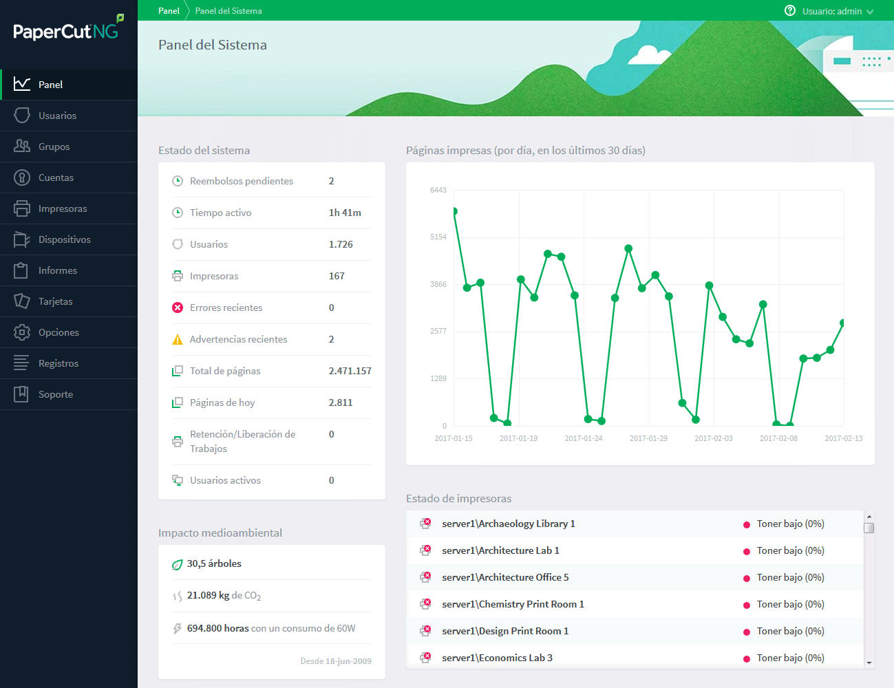 The admin dashboard interface in Spanish
