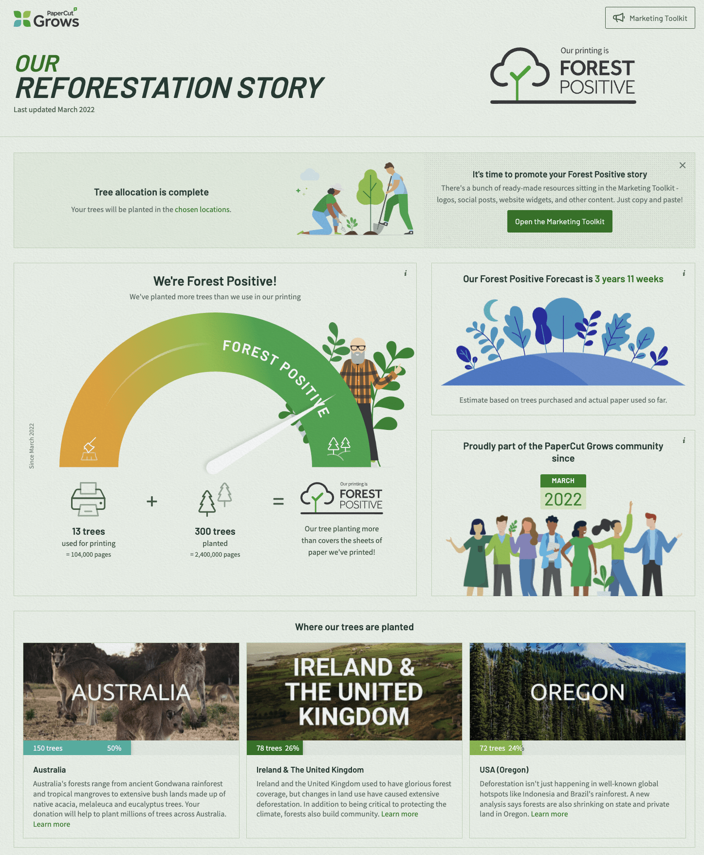 PaperCut Grows environmental dashboard