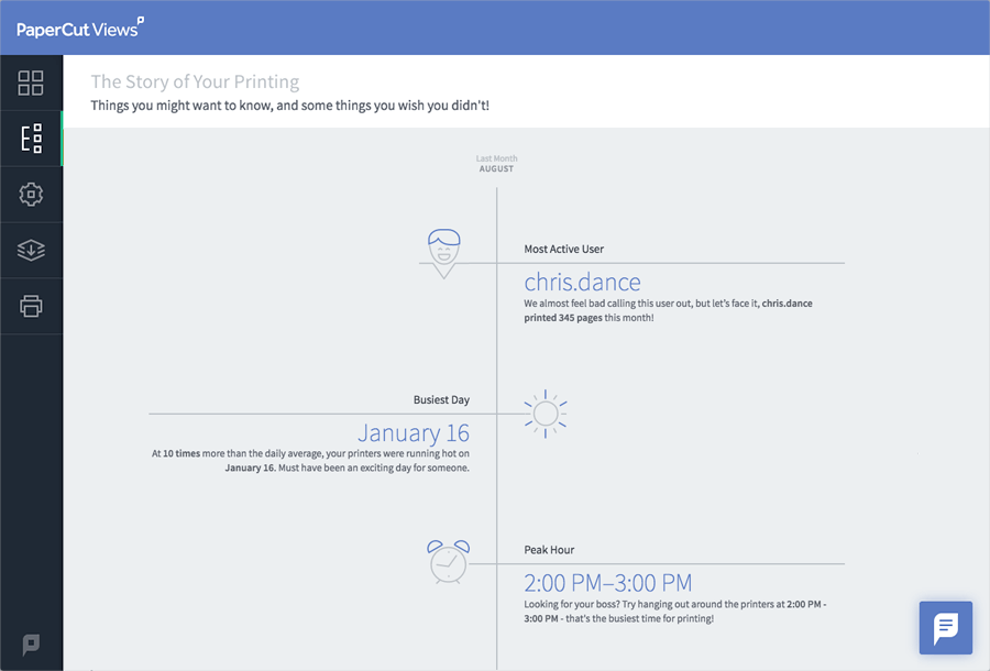 Find printing insights with PaperCut Views.