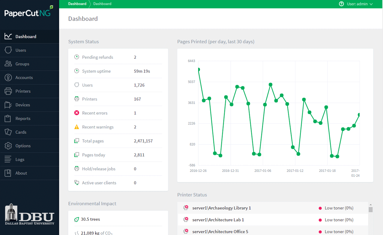 Customized admin web interface look Customized admin web interface look