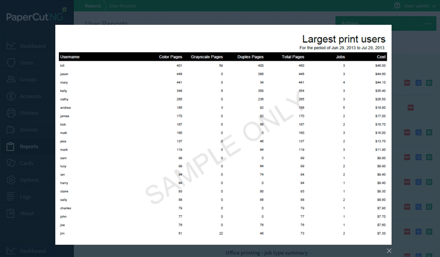 Sample of the "Largest print users" report Sample of the "Largest print users" report