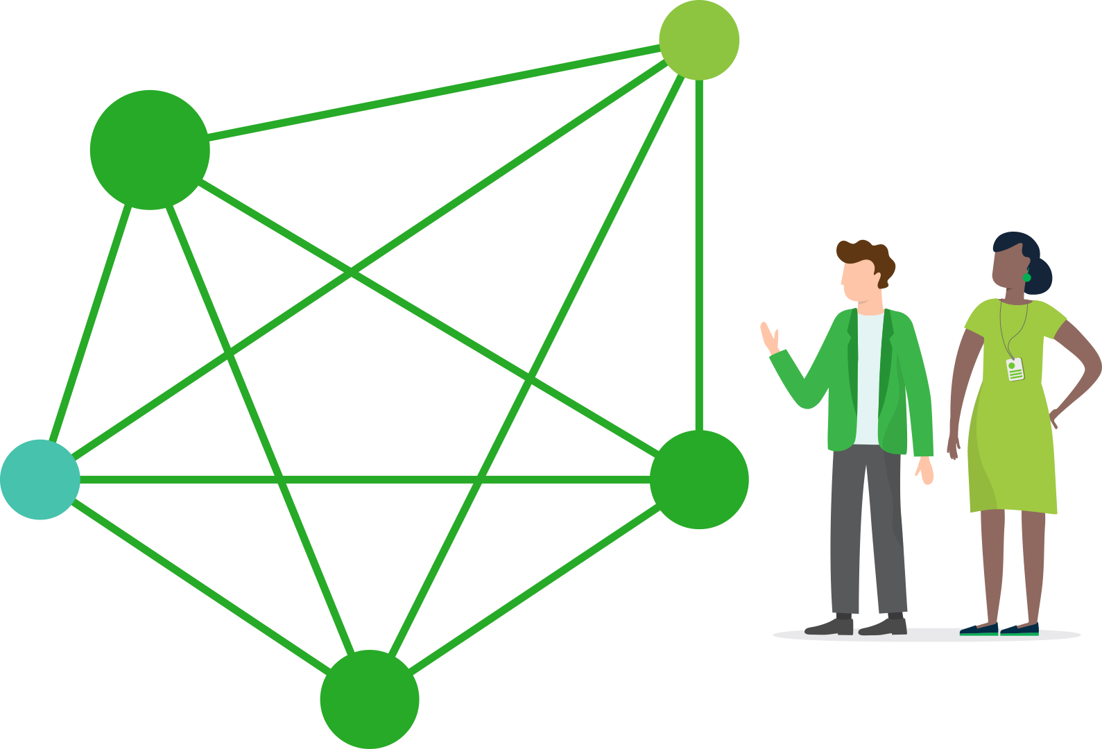 Self-healing Edge Mesh network