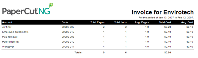 A screenshot of one of the 'invoice' reports available through one-click reporting in PaperCut NG and MF.