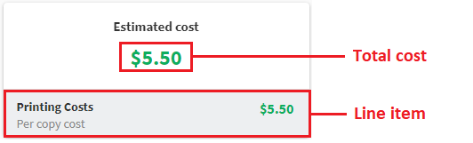 A screenshot showing the New Order form, showing cost estimations.