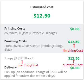 A screenshot of the order form, showing the finishingCost, perCopyCost, and subtotalCost