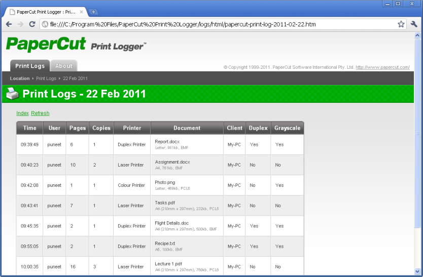 PaperCut Print Logger product dashboard