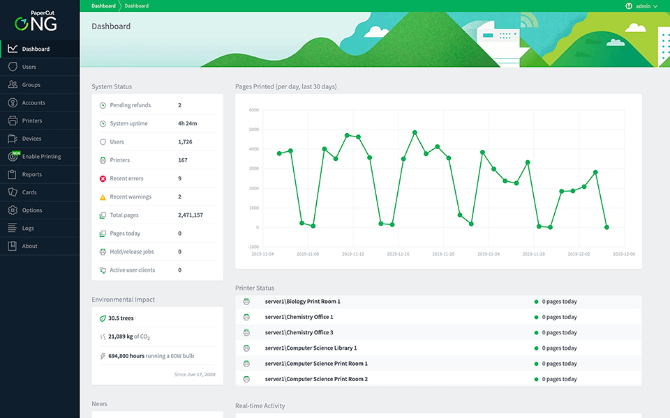 Dashboard di PaperCut NG