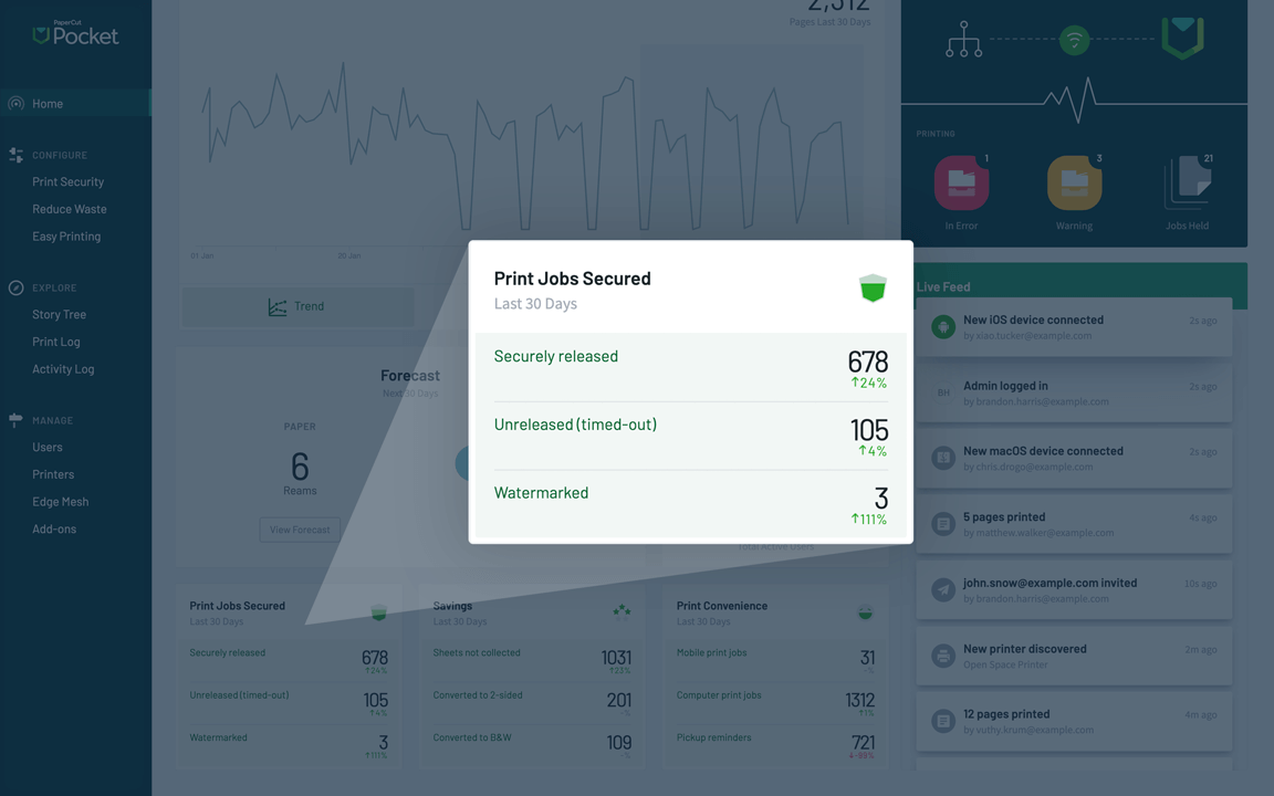 Screenshot of our unreleased print job count in PaperCut Pocket dashboard